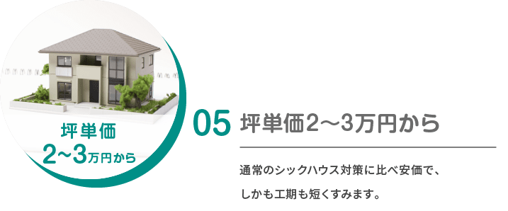 05：坪単価2 〜 3万円から