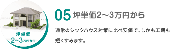 05：坪単価2 〜 3万円から